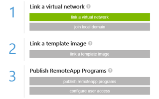 Hybrid-arkkitehtuuri On-premises Azure VNET Express