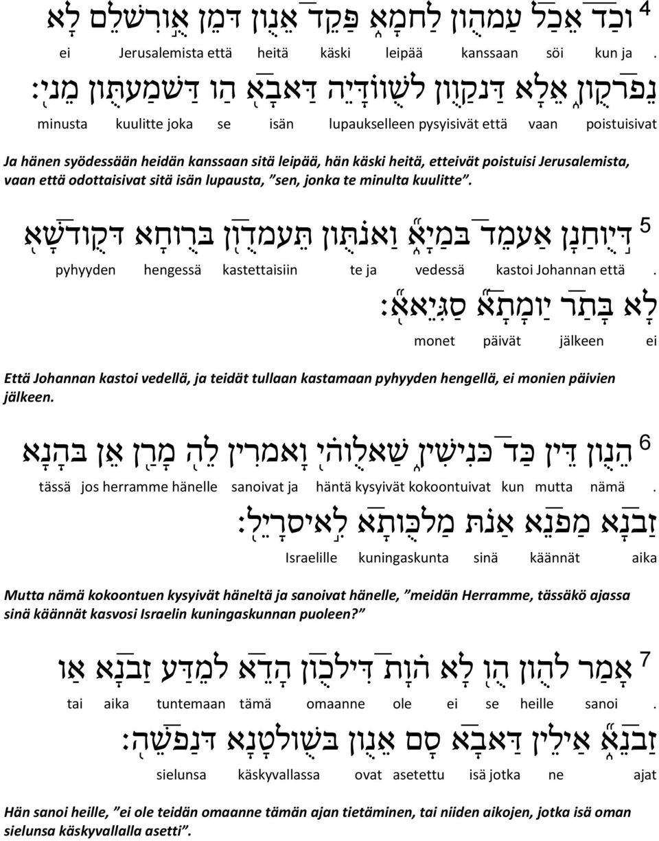 heitä, etteivät poistuisi Jerusalemista, vaan että odottaisivat sitä isän lupausta, sen, jonka te minulta kuulitte.