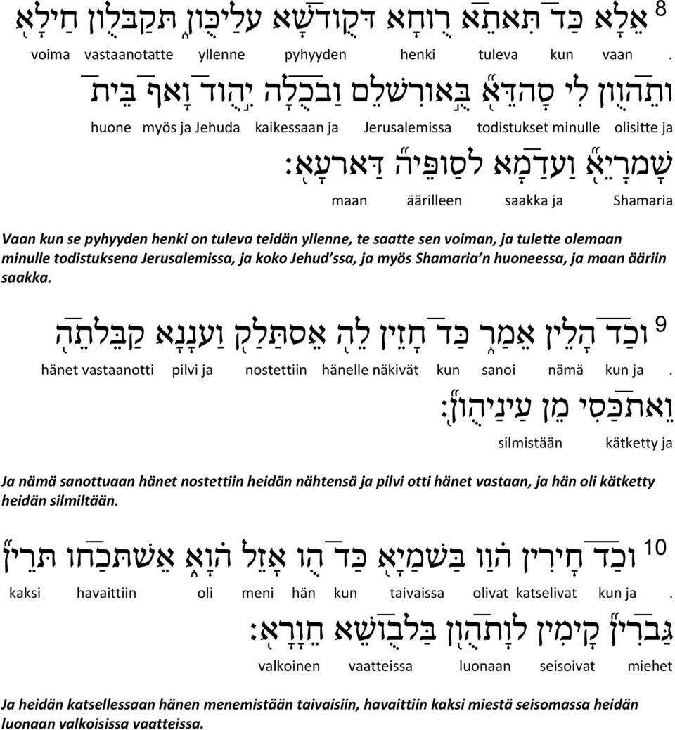 Vaan kun se pyhyyden henki on tuleva teidän yllenne, te saatte sen voiman, ja tulette olemaan minulle todistuksena Jerusalemissa, ja koko Jehud ssa, ja myös Shamaria n huoneessa, ja maan ääriin
