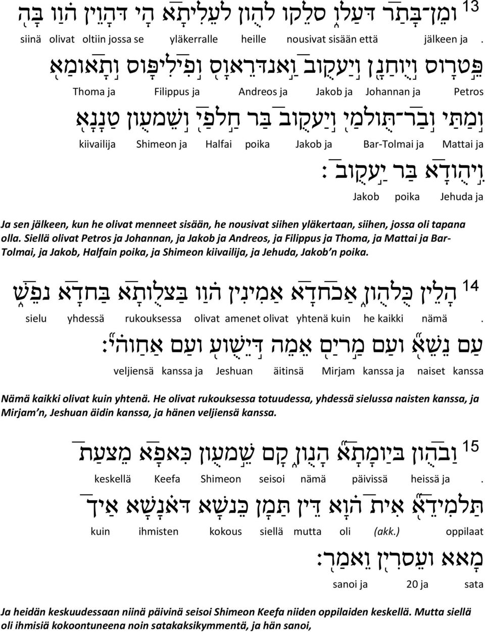 ja Halfai poika Jakob ja Bar-Tolmai ja Mattai ja ו יה וד א ב ר י עק וב Jakob poika Jehuda ja Ja sen jälkeen, kun he olivat menneet sisään, he nousivat siihen yläkertaan, siihen, jossa oli tapana olla.