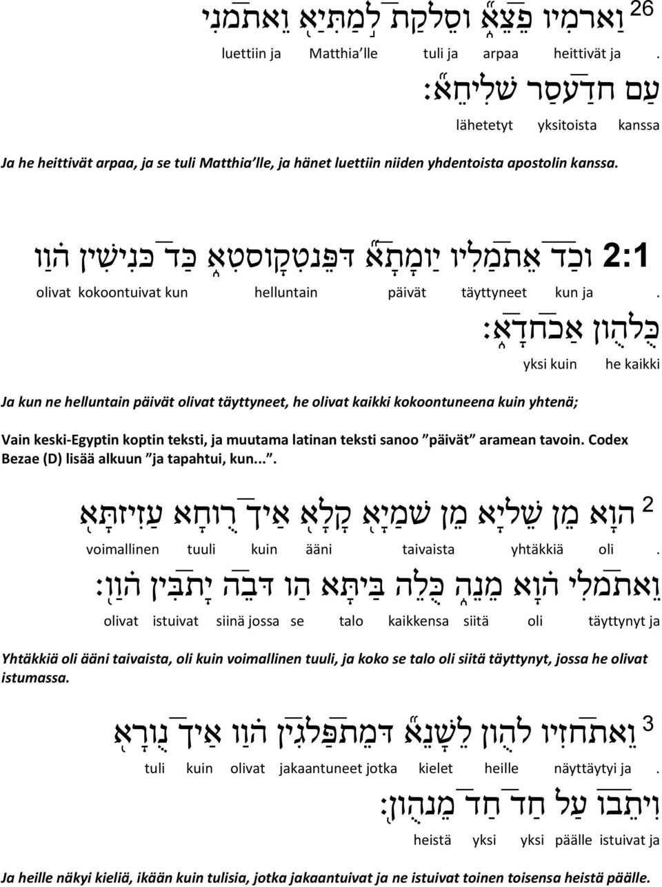 2:1 וכ ד א ת מ ליו י ומת א דפ נטקוסטא כ ד כנישין ה ו ו olivat kokoontuivat kun helluntain päivät täyttyneet kun ja.
