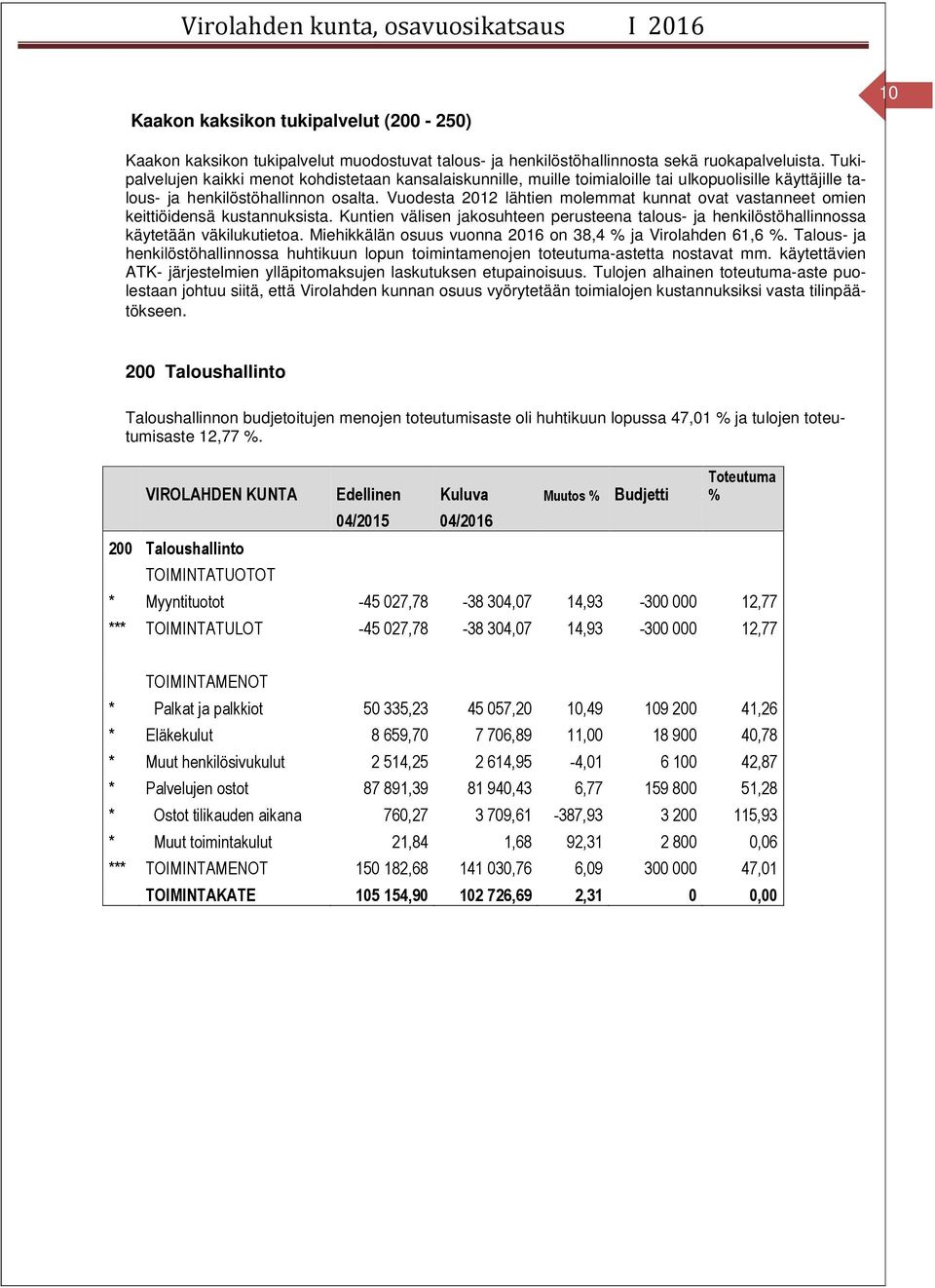 Vuodesta 2012 lähtien molemmat kunnat ovat vastanneet omien keittiöidensä kustannuksista. Kuntien välisen jakosuhteen perusteena talous- ja henkilöstöhallinnossa käytetään väkilukutietoa.