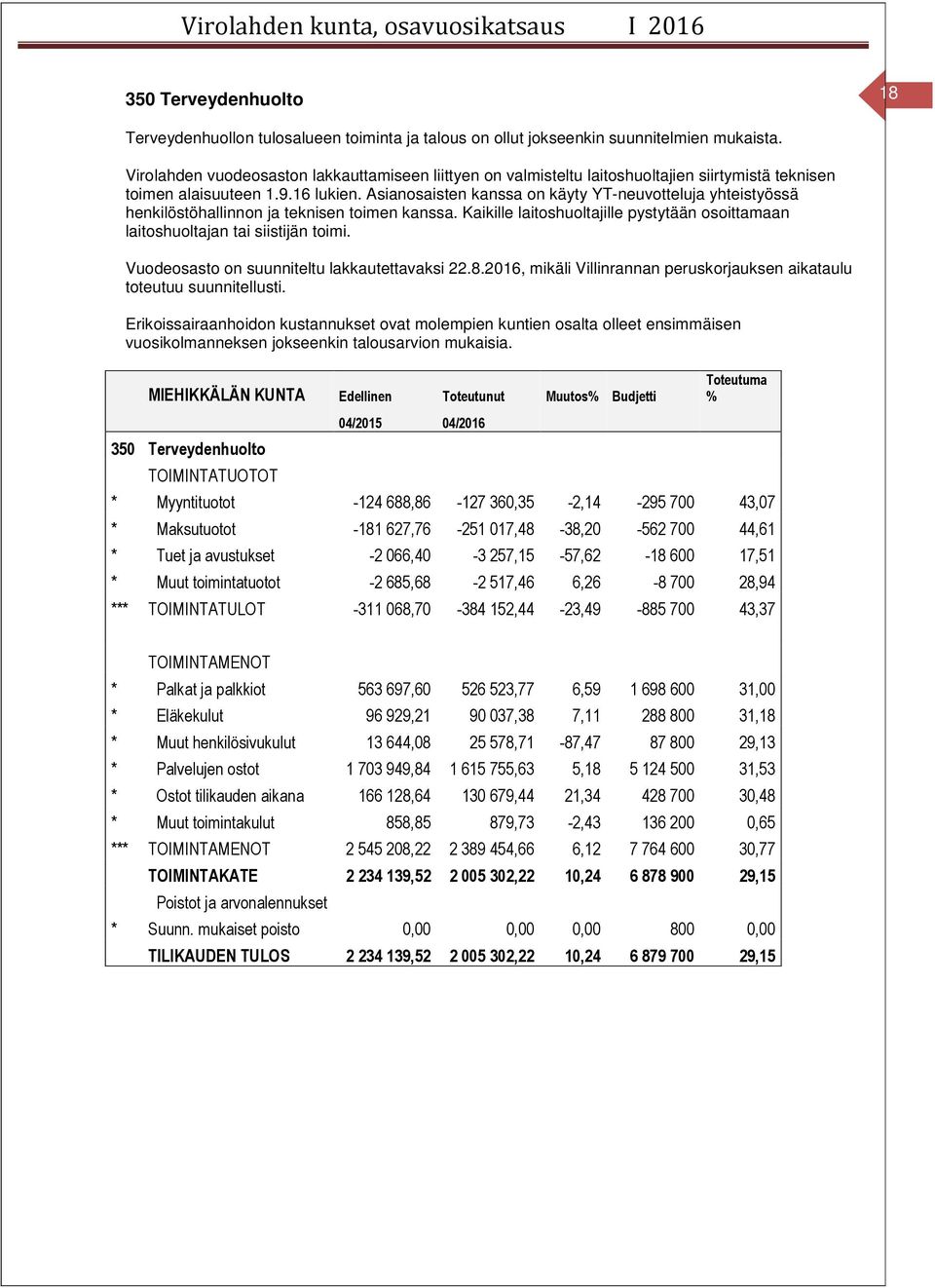 Asianosaisten kanssa on käyty YT-neuvotteluja yhteistyössä henkilöstöhallinnon ja teknisen toimen kanssa. Kaikille laitoshuoltajille pystytään osoittamaan laitoshuoltajan tai siistijän toimi.