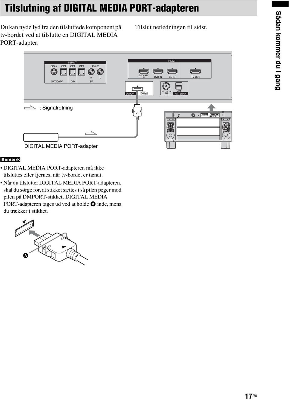 Sådan kommer du i gang : Signalretning DIGITAL MEDIA PORT-adapter Bemærk DIGITAL MEDIA PORT-adapteren må ikke tilsluttes eller fjernes, når