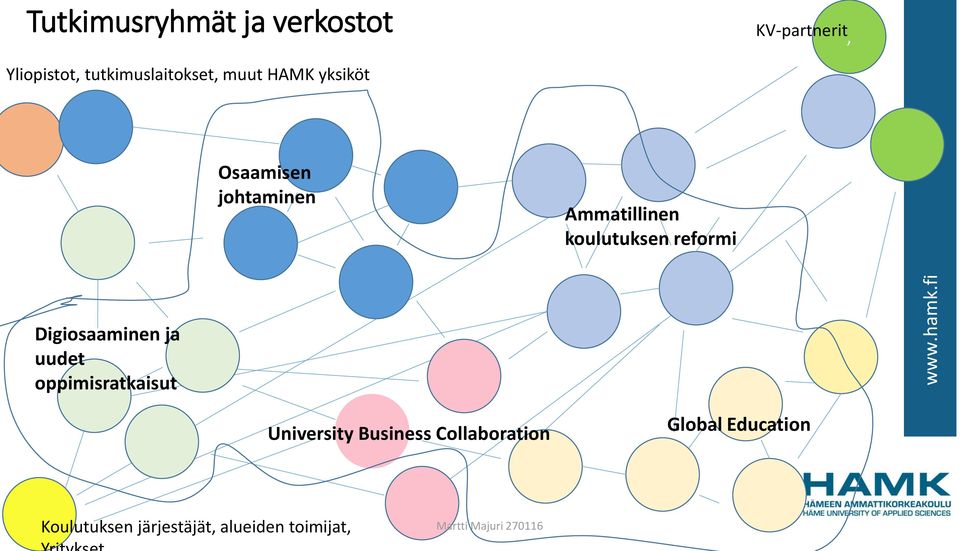 Ammatillinen koulutuksen reformi Digiosaaminen ja uudet