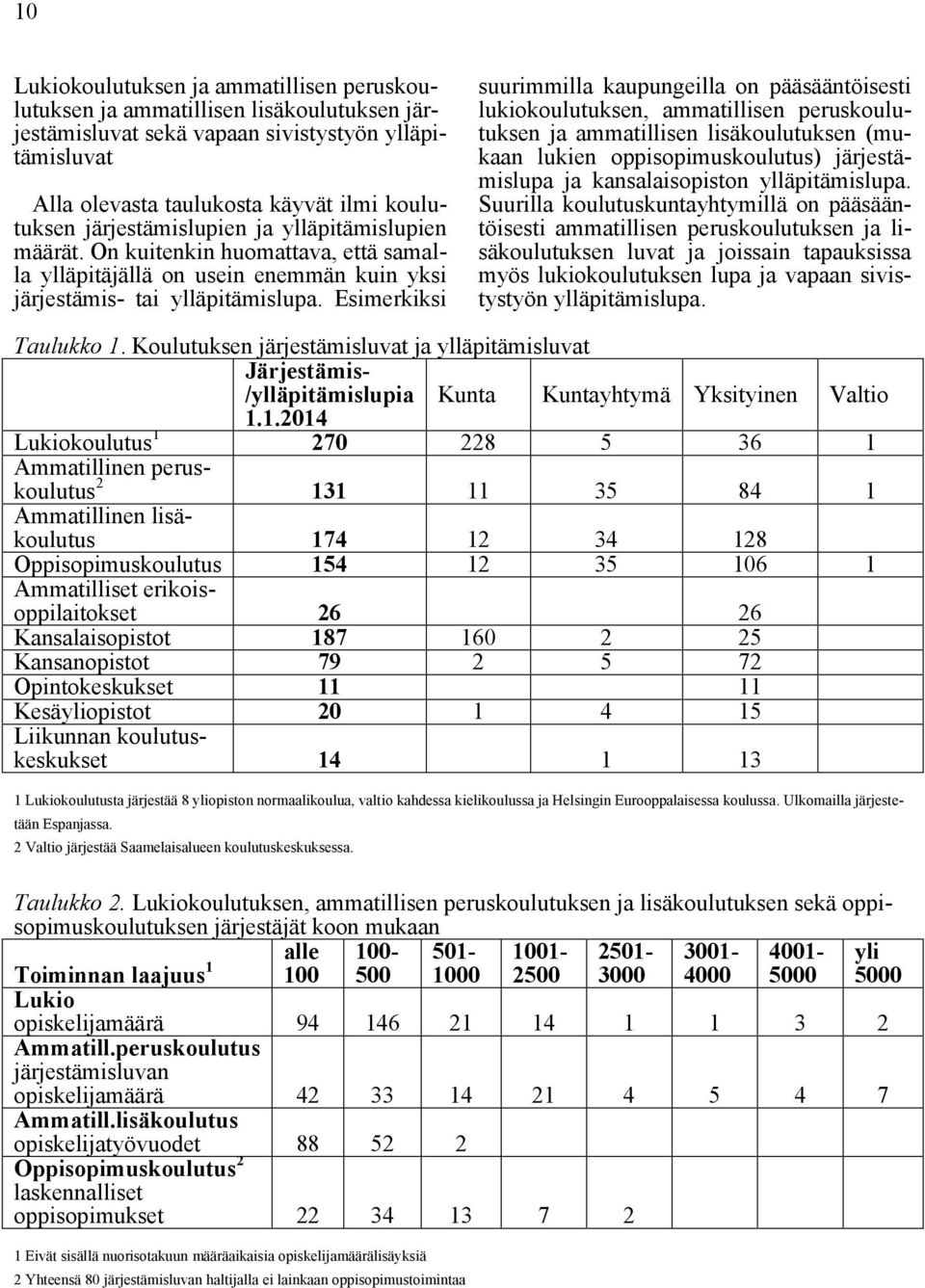 Esimerkiksi suurimmilla kaupungeilla on pääsääntöisesti lukiokoulutuksen, ammatillisen peruskoulutuksen ja ammatillisen lisäkoulutuksen (mukaan lukien oppisopimuskoulutus) järjestämislupa ja