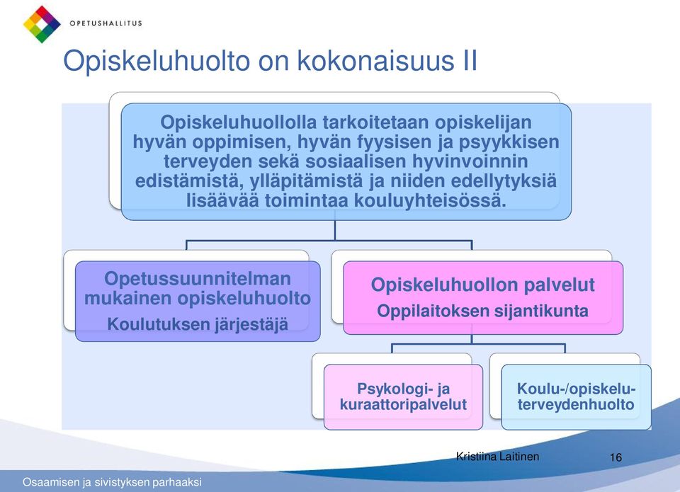 toimintaa kouluyhteisössä.