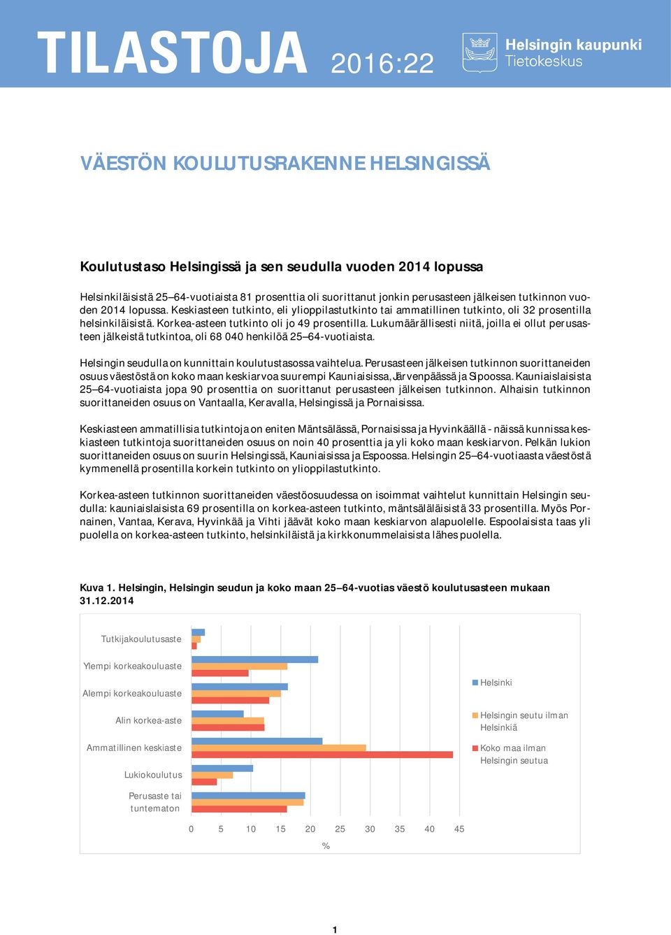 korkea-asteentutkintoolijo49prosentilla.lukumäärällisestiniitä,joillaeiollutperusasteenjälkeistätutkintoa,oli68040henkilöä25 64-vuotiaista. Helsinginseudullaonkunnittainkoulutustasossavaihtelua.