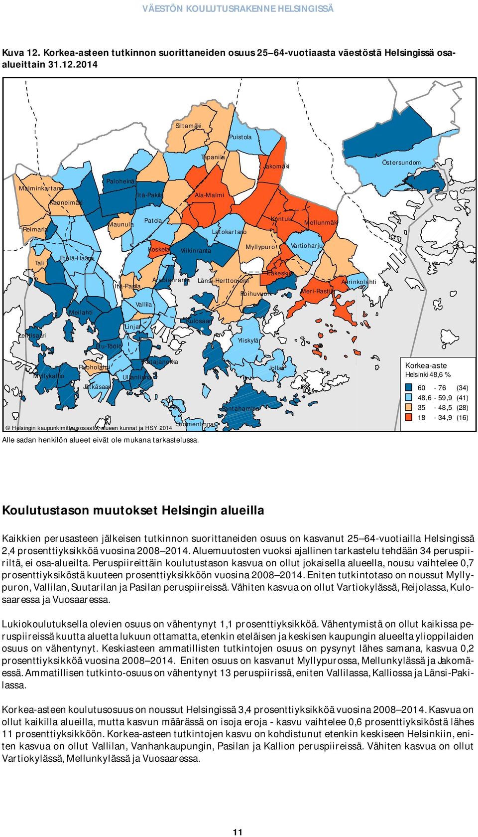 2014 Siltamäki Puistola Tapanila Jakomäki Östersundom Malminkartano Kannelmäki Paloheinä Itä-Pakila Ala-Malmi Reimarla Tali Lehtisaari Maunula Patola Kontula Mellunmäki Latokartano Koskela