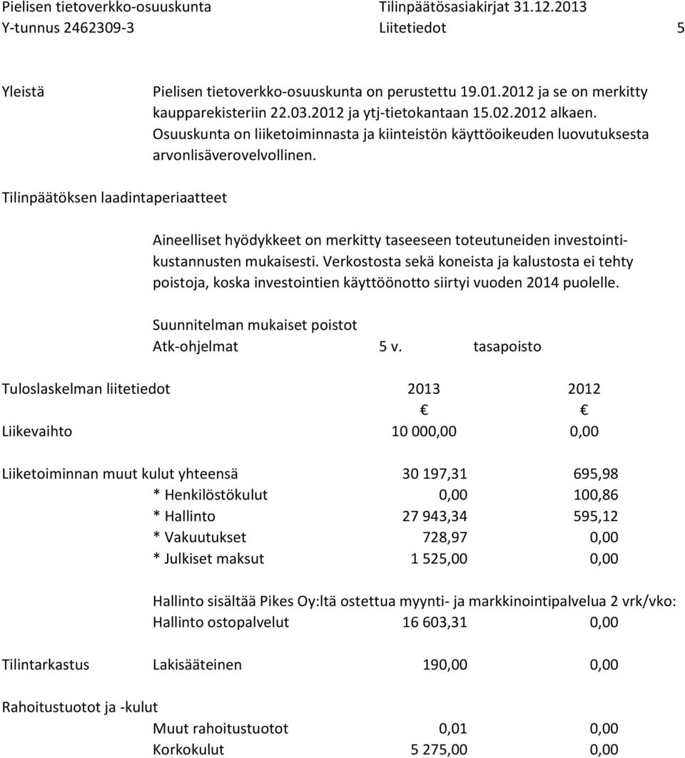 Tilinpäätöksen laadintaperiaatteet Aineelliset hyödykkeet on merkitty taseeseen toteutuneiden investointikustannusten mukaisesti.