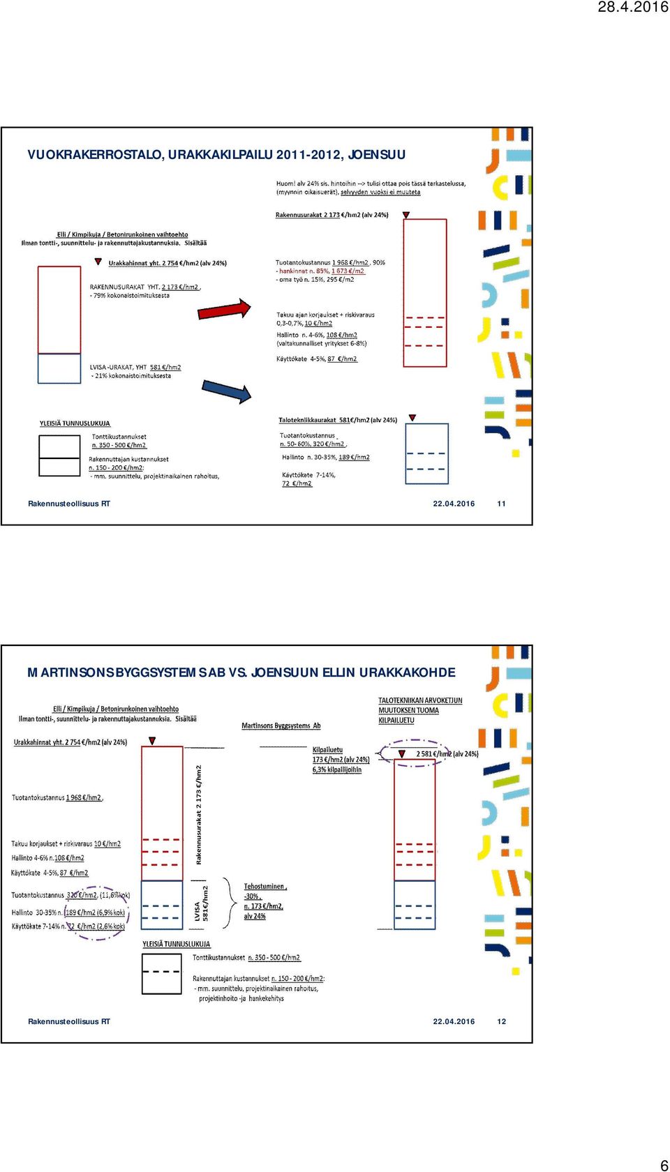 2016 11 MARTINSONS BYGGSYSTEMS AB VS.