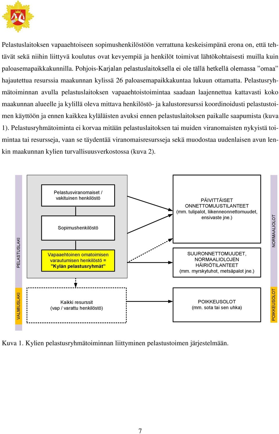 Pelastusryhmätoiminnan avulla pelastuslaitoksen vapaaehtoistoimintaa saadaan laajennettua kattavasti koko maakunnan alueelle ja kylillä oleva mittava henkilöstö- ja kalustoresurssi koordinoidusti