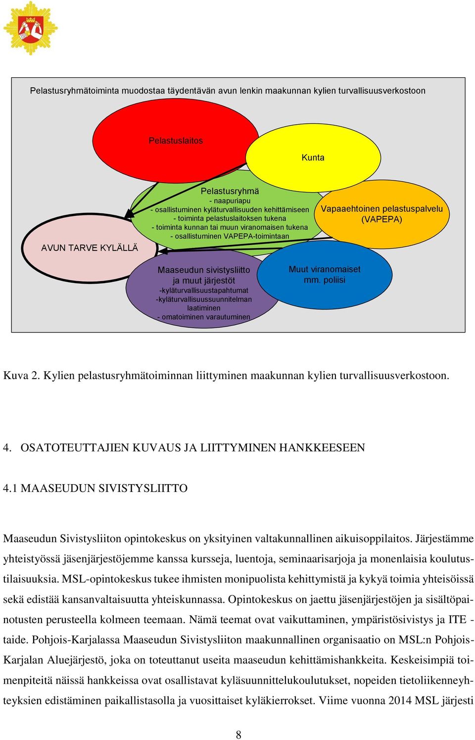 muut järjestöt -kyläturvallisuustapahtumat -kyläturvallisuussuunnitelman laatiminen - omatoiminen varautuminen Muut viranomaiset mm. poliisi Kuva 2.