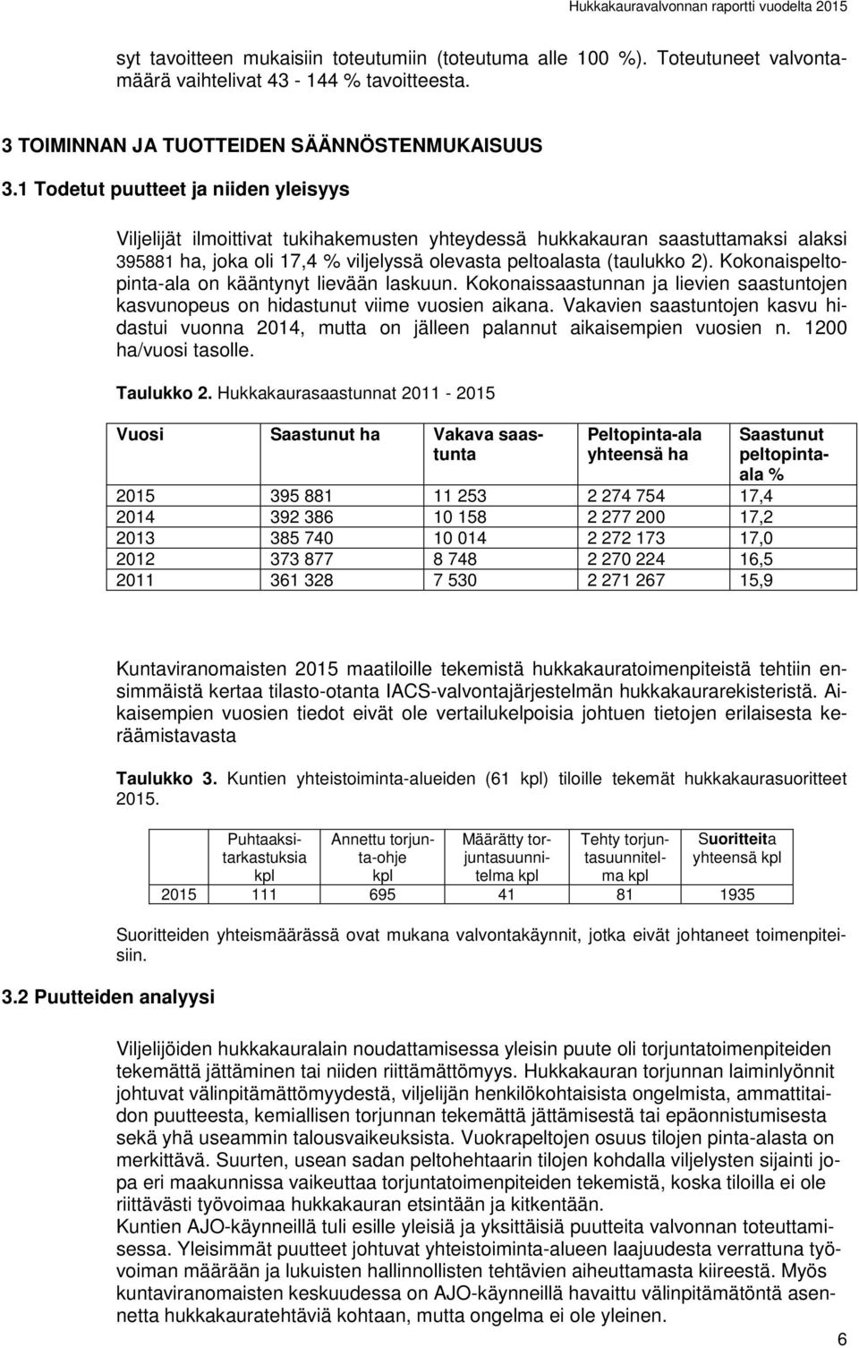 Kokonaispeltopinta-ala on kääntynyt lievään laskuun. Kokonaissaastunnan ja lievien saastuntojen kasvunopeus on hidastunut viime vuosien aikana.