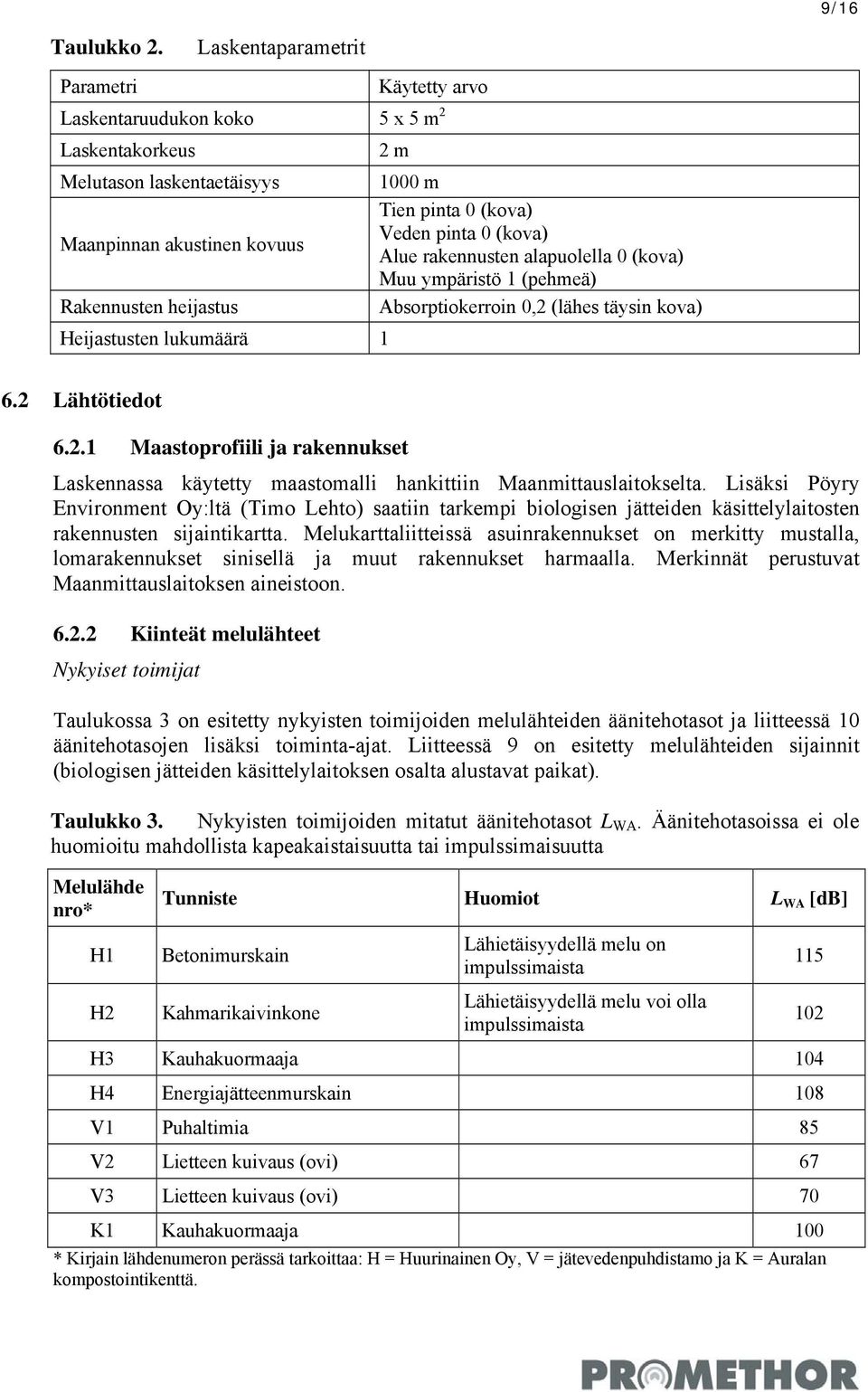 1000 m Tien pinta 0 (kova) Veden pinta 0 (kova) Alue rakennusten alapuolella 0 (kova) Muu ympäristö 1 (pehmeä) Absorptiokerroin 0,2 