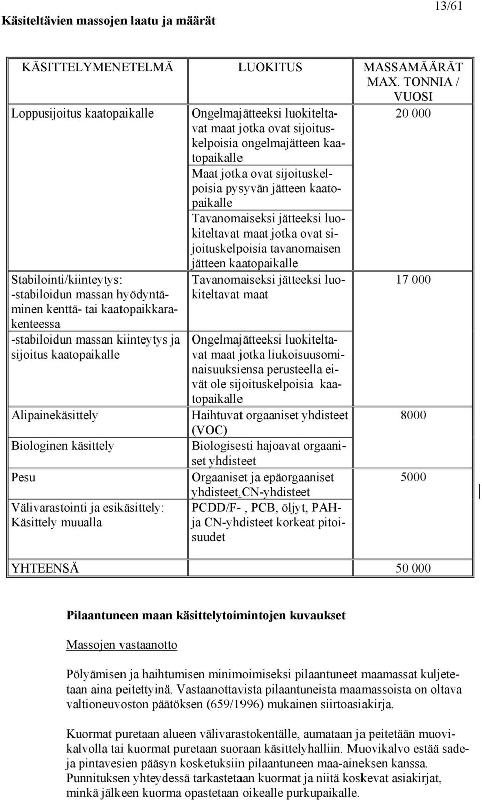 kaatopaikalle Tavanomaiseksi jätteeksi luokiteltavat maat jotka ovat sijoituskelpoisia tavanomaisen jätteen kaatopaikalle Stabilointi/kiinteytys: -stabiloidun massan hyödyntäminen kenttä- tai