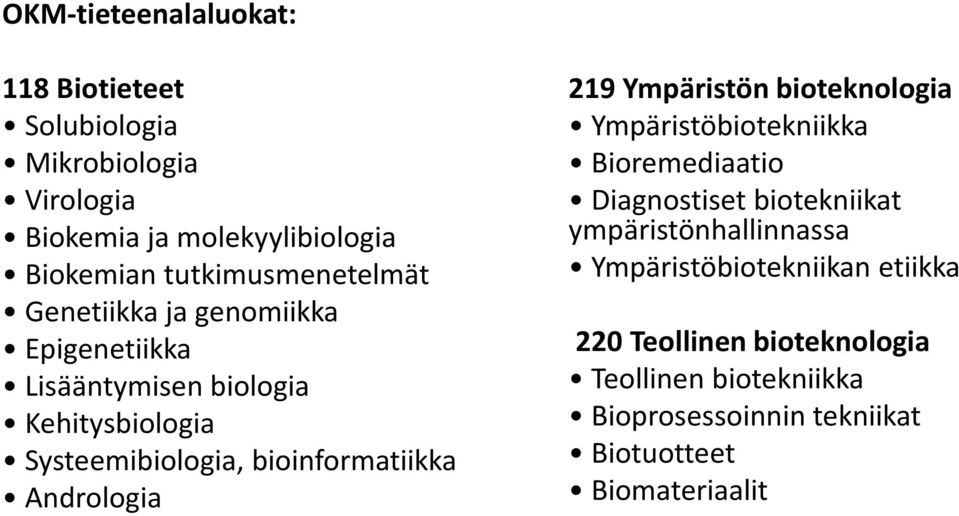 bioinformatiikka Andrologia 219 Ympäristön bioteknologia Ympäristöbiotekniikka Bioremediaatio Diagnostiset biotekniikat