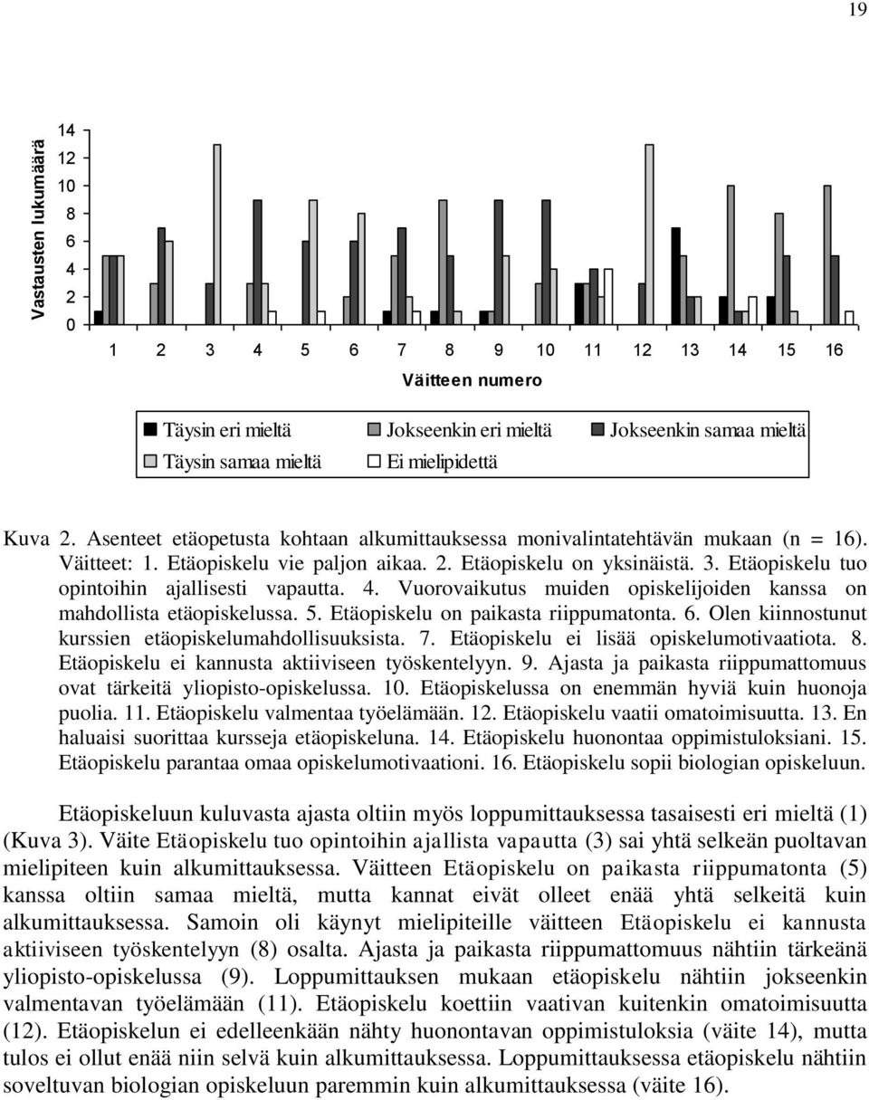 Etäopiskelu tuo opintoihin ajallisesti vapautta. 4. Vuorovaikutus muiden opiskelijoiden kanssa on mahdollista etäopiskelussa. 5. Etäopiskelu on paikasta riippumatonta. 6.