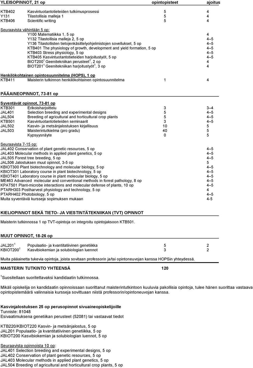 formation, 5 op 4 5 KTB403 Stress physiology, 5 op 4 5 KTB405 Kasvintuotantotieteiden harjoitustyöt, 5 op 4 5 BIOT200 1 Geenitekniikan perusteet 1, 2 op 4 BIOT201 1 Geenitekniikan harjoitustyöt 1, 3