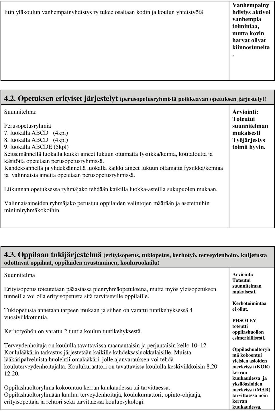 luokalla ABCDE (5kpl) Seitsemännellä luokalla kaikki aineet lukuun ottamatta fysiikka/kemia, kotitaloutta ja käsitöitä opetetaan perusopetusryhmissä.