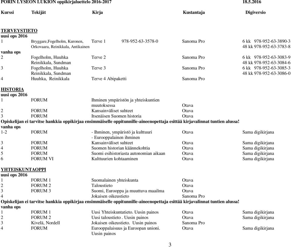 Terve 4 Abipaketti Sanoma Pro HISTORIA 1 FORUM Ihminen ympäristön ja yhteiskuntien muutoksessa Otava 2 FORUM Kansainväliset suhteet Otava 3 FORUM Itsenäisen Suomen historia Otava Opiskelijan ei