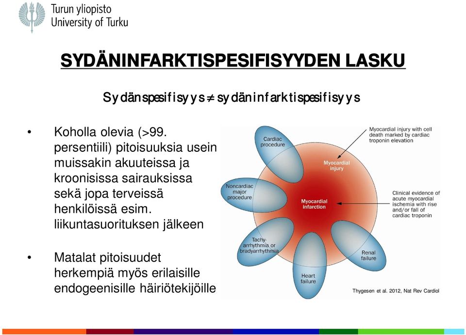 sekä jopa terveissä henkilöissä esim.