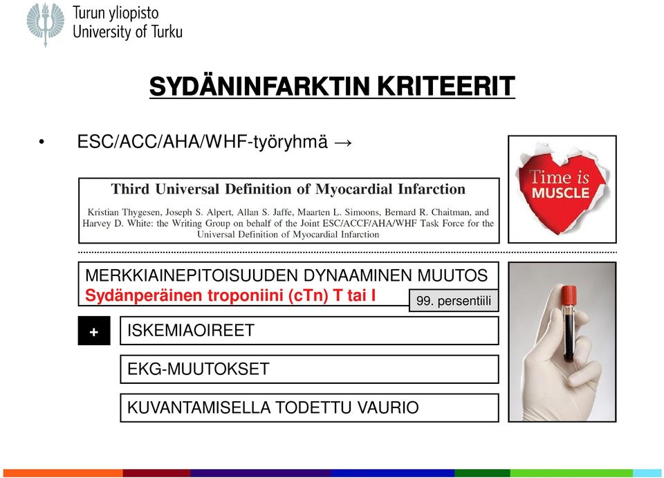 Sydänperäinen troponiini (ctn) T tai I +