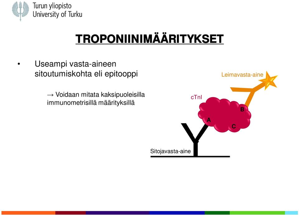 Voidaan mitata kaksipuoleisilla