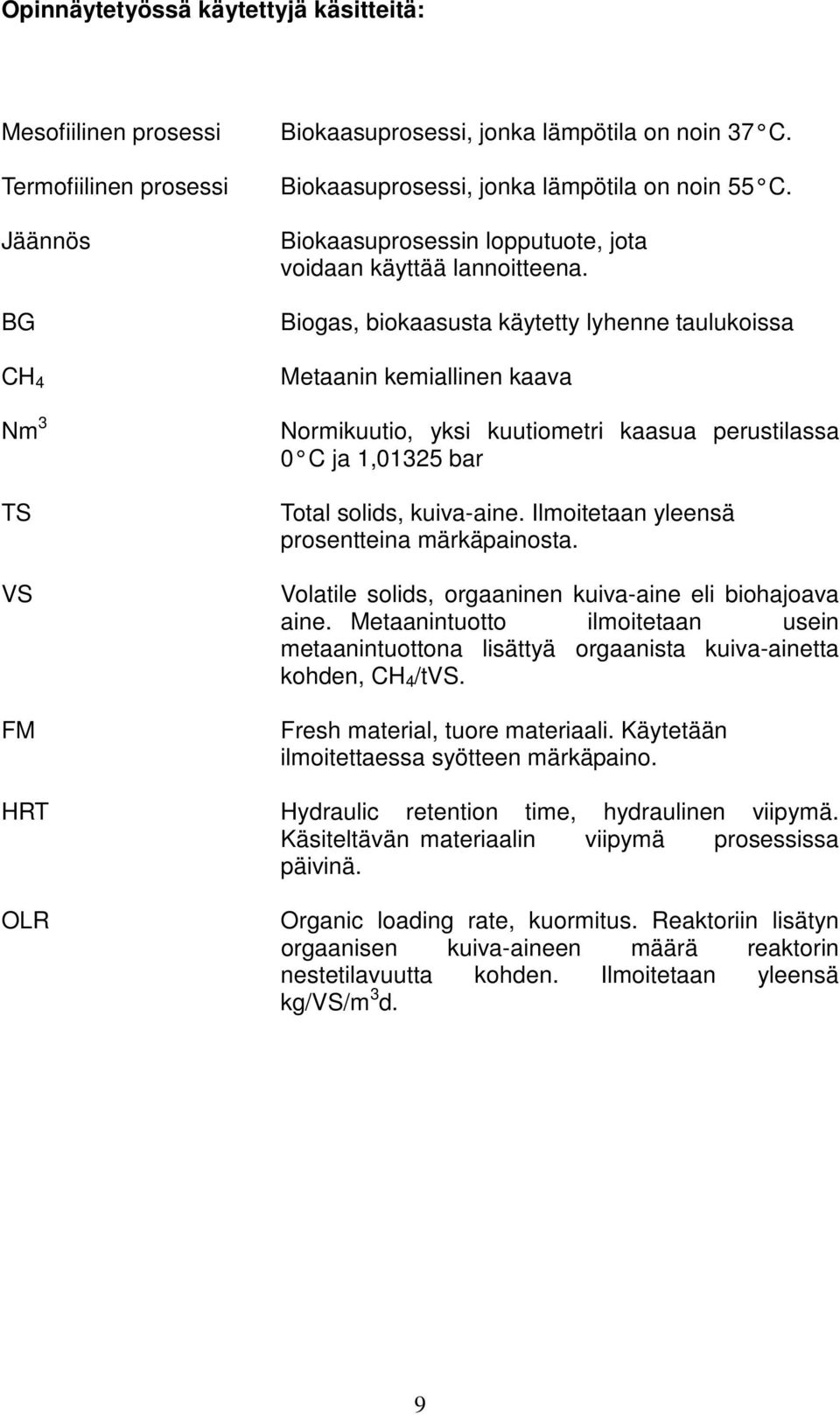 Biogas, biokaasusta käytetty lyhenne taulukoissa Metaanin kemiallinen kaava Normikuutio, yksi kuutiometri kaasua perustilassa 0 C ja 1,01325 bar Total solids, kuiva-aine.