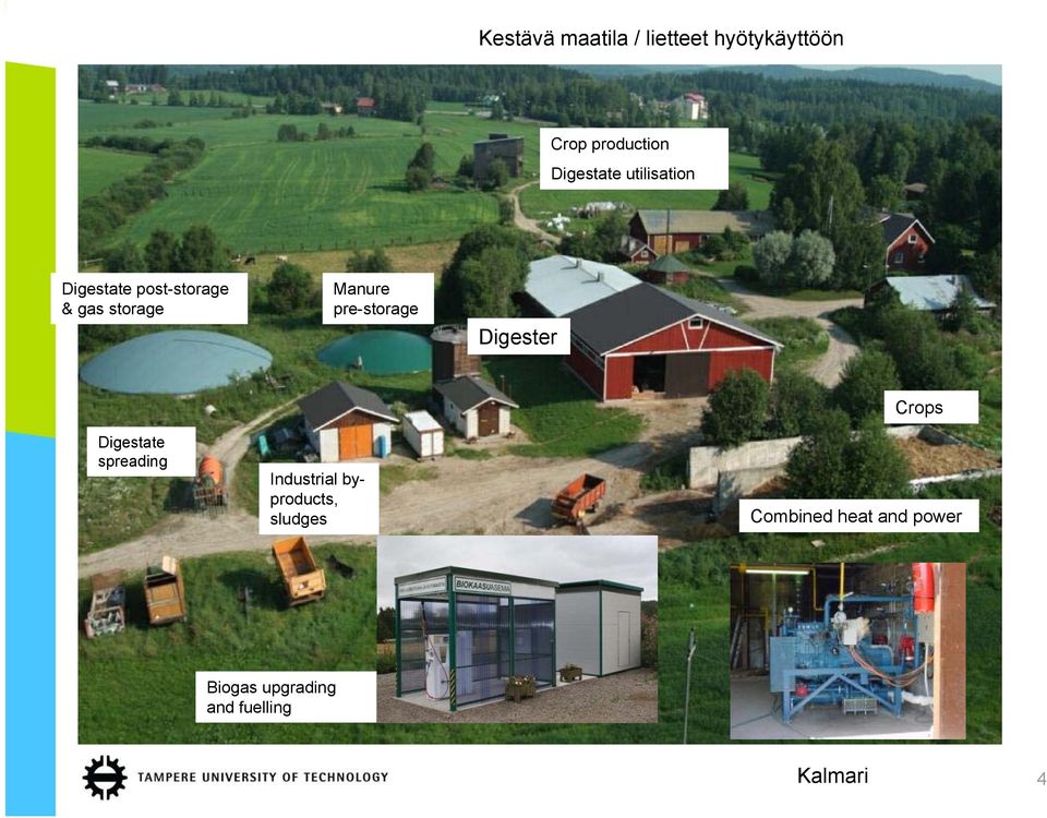 pre-storage Digester Digestate spreading Industrial byproducts,