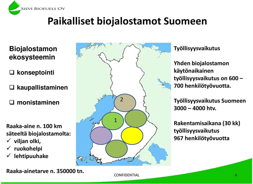 Työllisyysvaikutus Yhden biojalostamon käytönaikainen työllisyysvaikutus on 600 700 henkilötyövuotta.