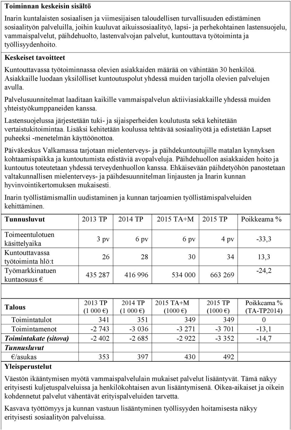 Keskeiset tavoitteet Kuntouttavassa työtoiminnassa olevien asiakkaiden määrää on vähintään 30 henkilöä.
