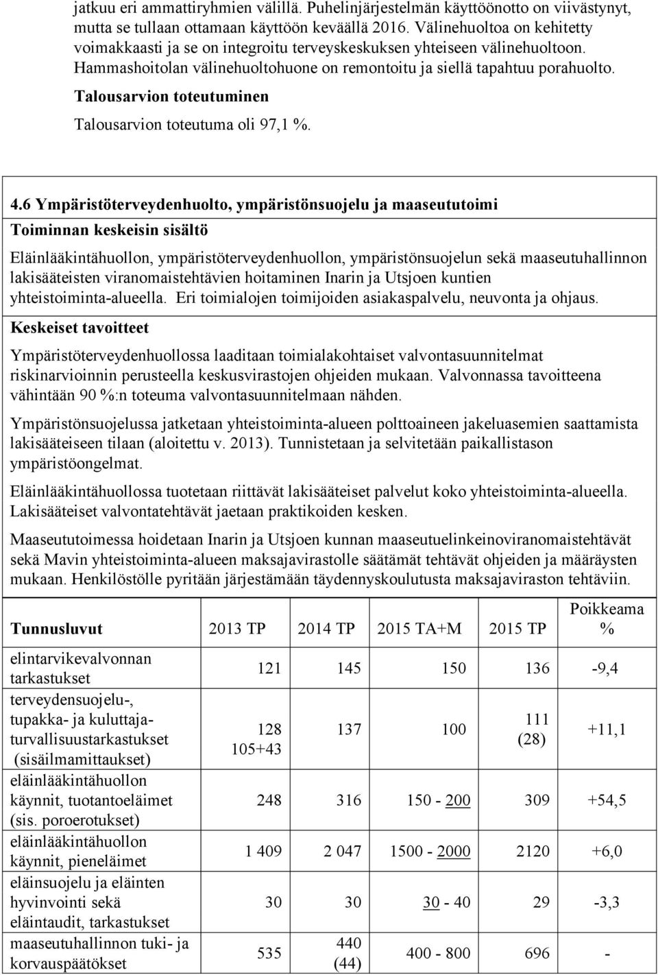 Talousarvion toteutuminen Talousarvion toteutuma oli 97,1 %. 4.
