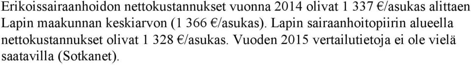 Lapin sairaanhoitopiirin alueella nettokustannukset olivat 1 328