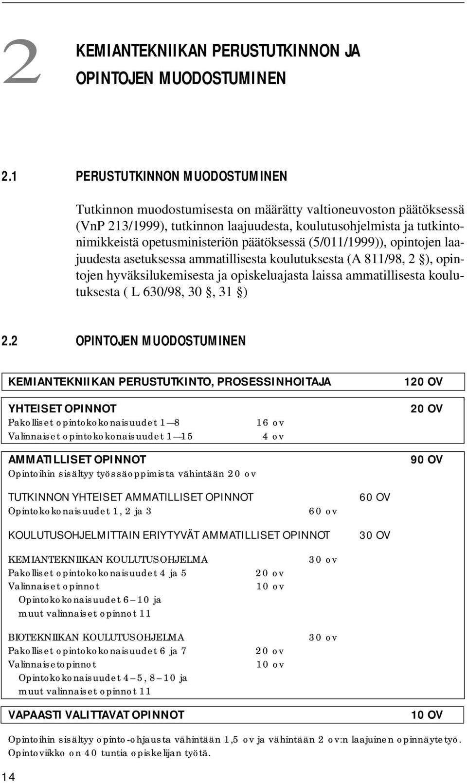 päätöksessä (5/011/1999)), opintojen laajuudesta asetuksessa ammatillisesta koulutuksesta (A 811/98, 2 ), opintojen hyväksilukemisesta ja opiskeluajasta laissa ammatillisesta koulutuksesta ( L