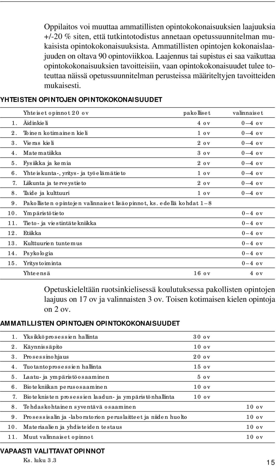 Laajennus tai supistus ei saa vaikuttaa opintokokonaisuuksien tavoitteisiin, vaan opintokokonaisuudet tulee toteuttaa näissä opetussuunnitelman perusteissa määriteltyjen tavoitteiden mukaisesti.