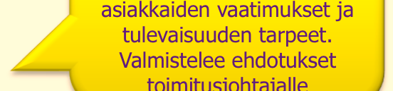 Hallintorakenne OYL:n, yhtiöjärjestyksen ja osakassopimuksen mukainen valinta sekä valvontatehtävät Yhtiökokous Hallitus Osakkaiden raati Nimitysvaliokunta Osakassopimuksen mukainen valinta;