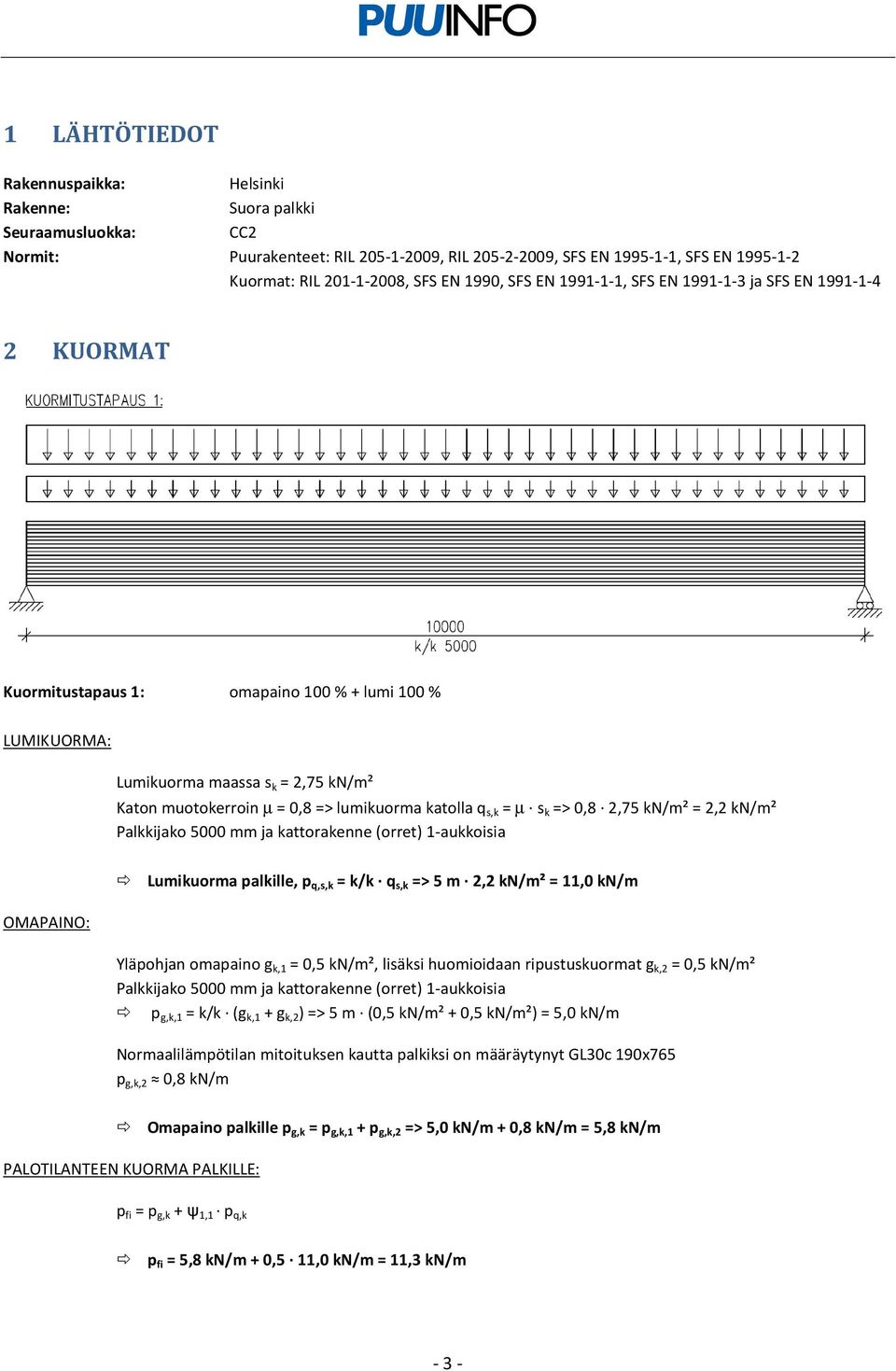 lumikuorma katolla q s,k = µ s k => 0,8 2,75 kn/m² = 2,2 kn/m² Palkkijako 5000 mm ja kattorakenne (orret) 1-aukkoisia OMAPAINO: Lumikuorma palkille, p q,s,k = k/k q s,k => 5 m 2,2 kn/m² = 11,0 kn/m