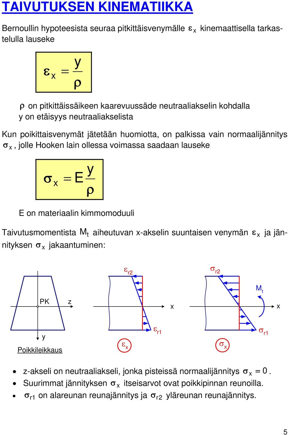 E on maeriaalin kimmomoduuli Taiuusmomenisa aiheuuan -akselin suunaisen enmän ε ja jänniksen jakaanuminen: ε r2 r2 PK Poikkileikkaus ε r1 ε r1 -akseli on