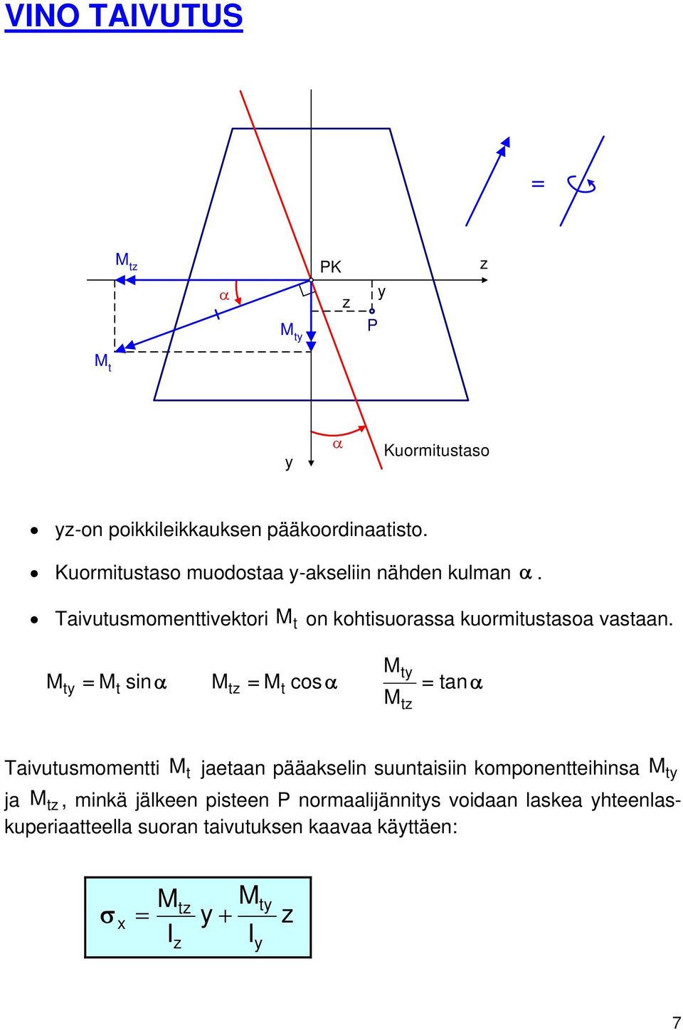 Taiuusmomeniekori on kohisuorassa kuormiusasoa asaan.