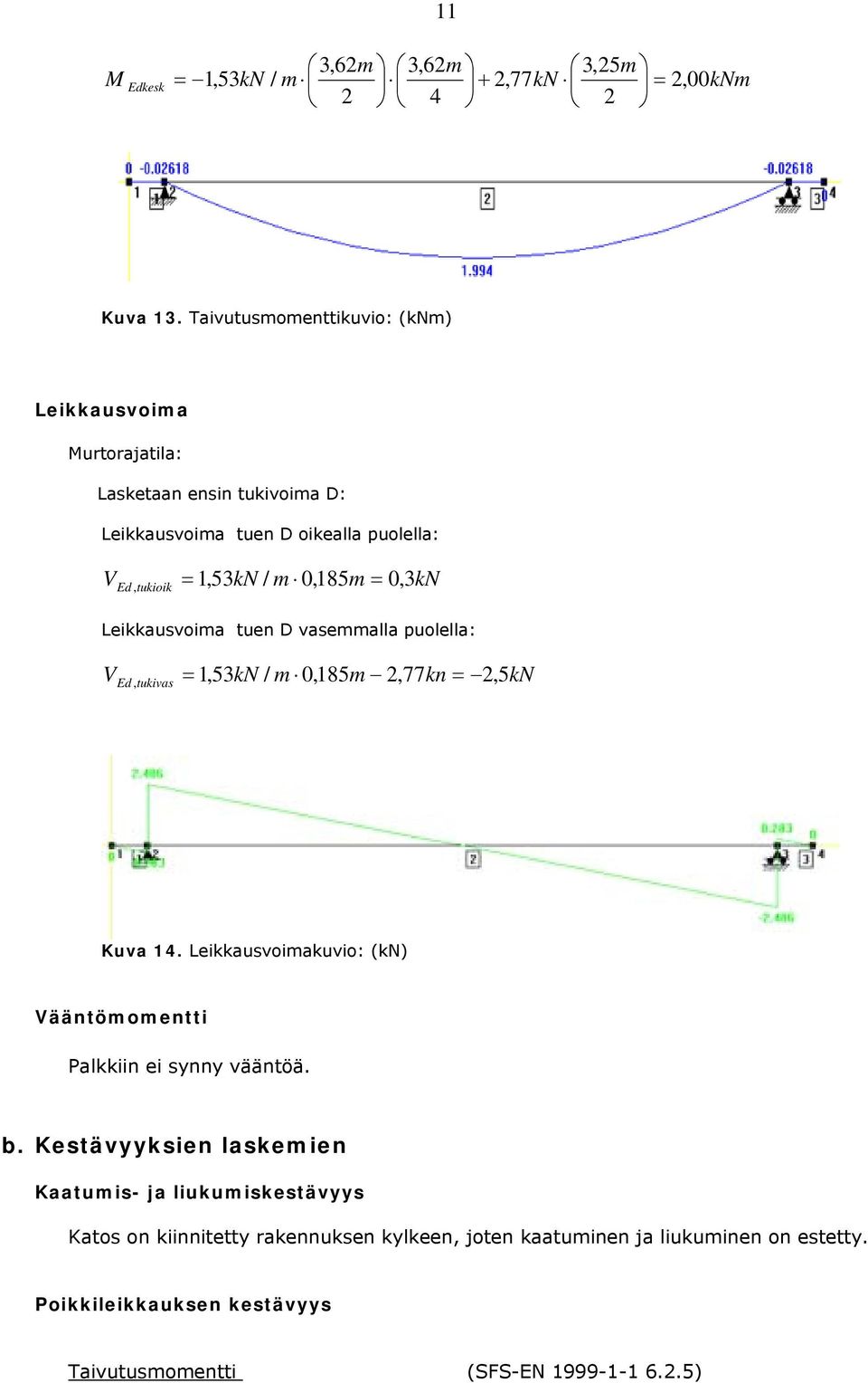 0,85m 0, 3k Leikkausvima tuen D vasemmalla pulella: V Ed, tukivas,53k / m 0,85m,77kn, 5k Kuva 4.