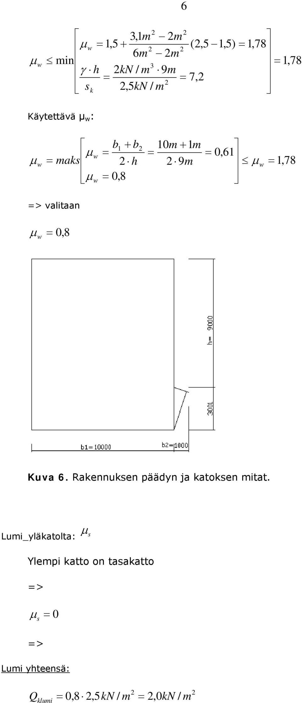 valitaan μ w 0,8 Kuva 6. Rakennuksen päädyn ja katksen mitat.