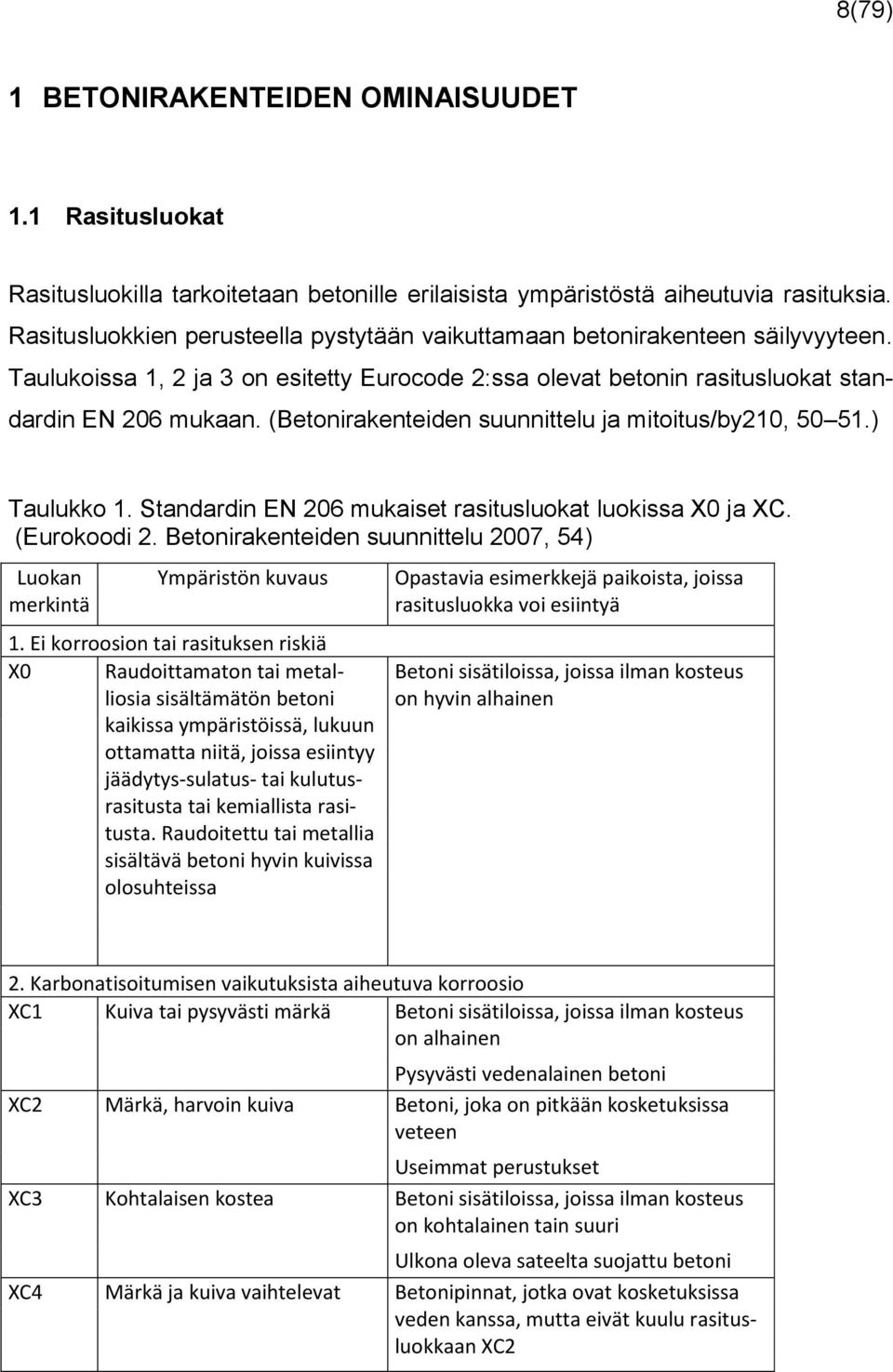 (Betonirakenteiden suunnittelu ja mitoitus/by210, 50 51.) Taulukko 1. Standardin EN 206 mukaiset rasitusluokat luokissa X0 ja XC. (Eurokoodi 2.