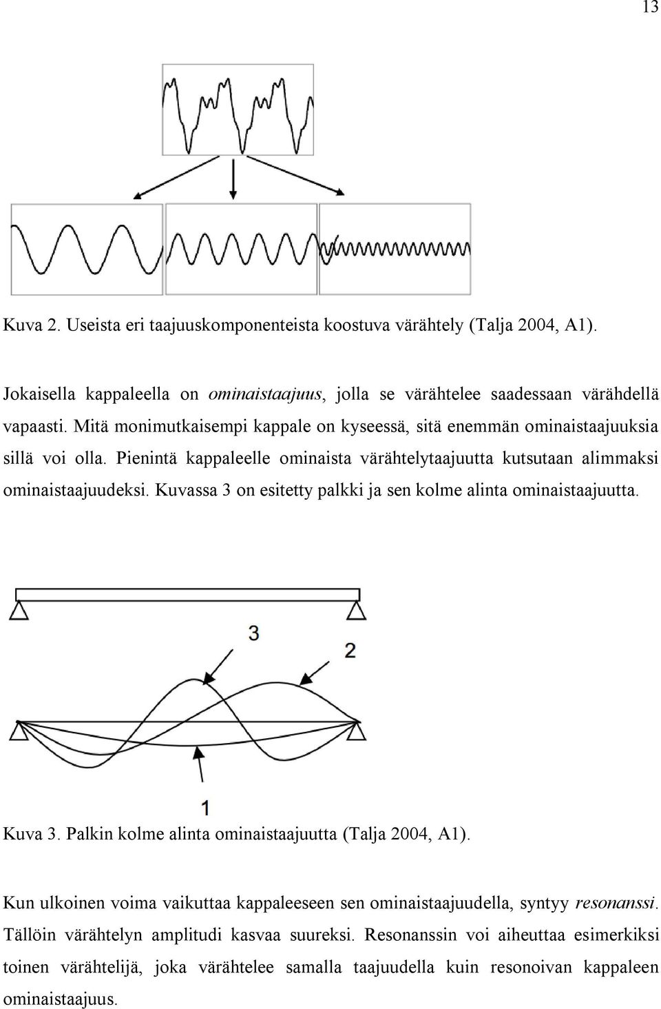 Kuvassa 3 on esitetty palkki ja sen kolme alinta ominaistaajuutta. Kuva 3. Palkin kolme alinta ominaistaajuutta (Talja 2004, A1).