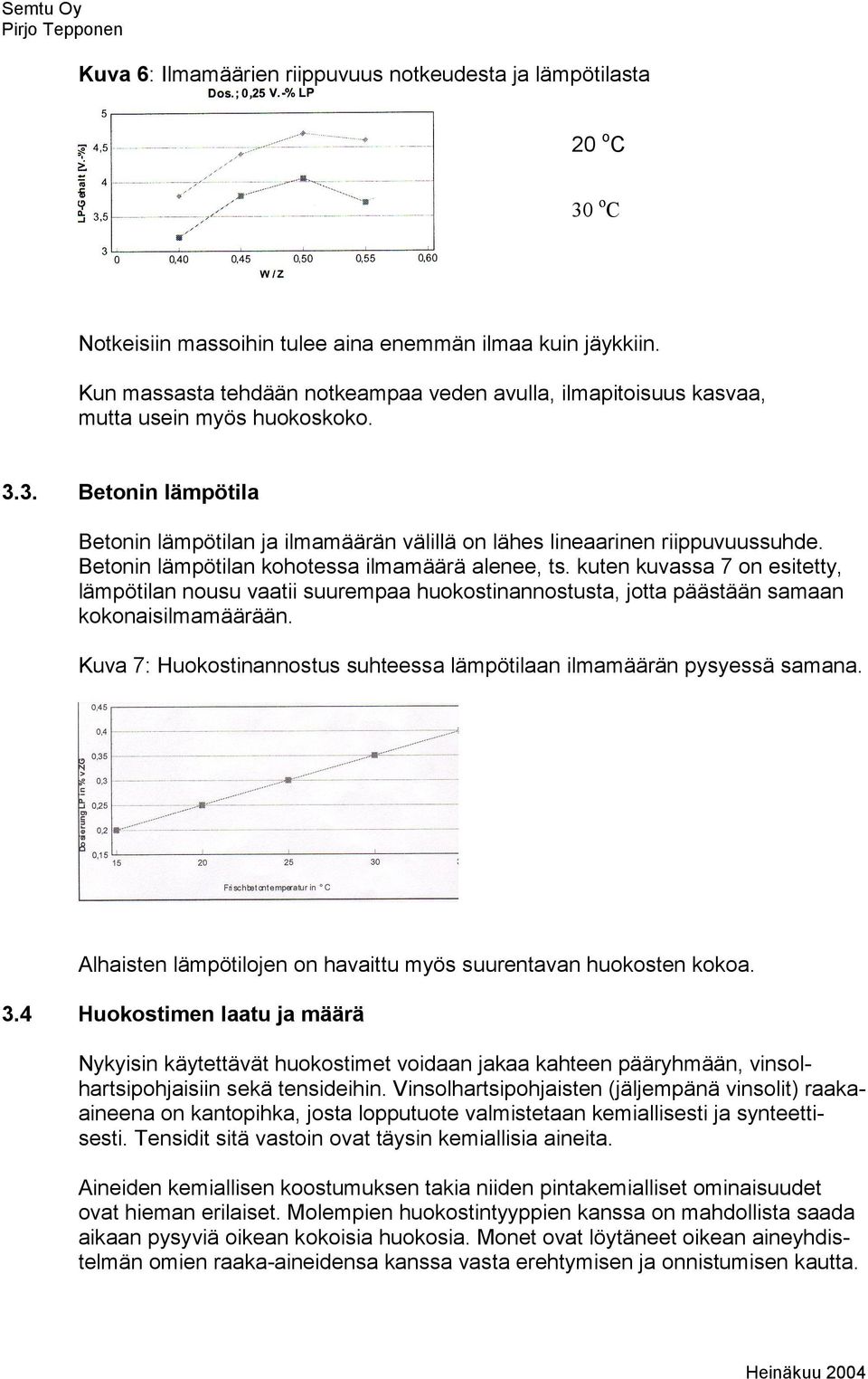 Betonin lämpötilan kohotessa ilmamäärä alenee, ts. kuten kuvassa 7 on esitetty, lämpötilan nousu vaatii suurempaa huokostinannostusta, jotta päästään samaan kokonaisilmamäärään.