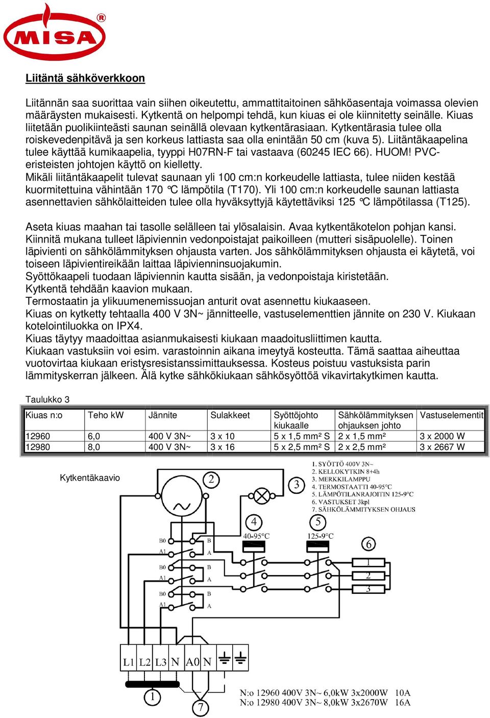 Kytkentärasia tulee olla roiskevedenpitävä ja sen korkeus lattiasta saa olla enintään 50 cm (kuva 5). Liitäntäkaapelina tulee käyttää kumikaapelia, tyyppi H07RN-F tai vastaava (60245 IEC 66). HUOM!