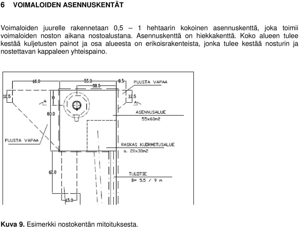 Asennuskenttä on hiekkakenttä.