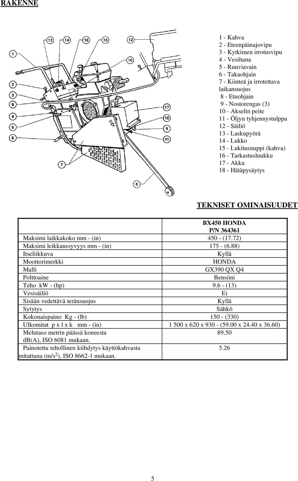 laikkakoko mm - (in) 450 - (17.72) Maksimi leikkaussyvyys mm - (in) 175 - (6.88) Itseliikkuva Kyllä Moottorimerkki HONDA Malli GX390 QX Q4 Polttoaine Bensiini Teho kw - (hp) 9.