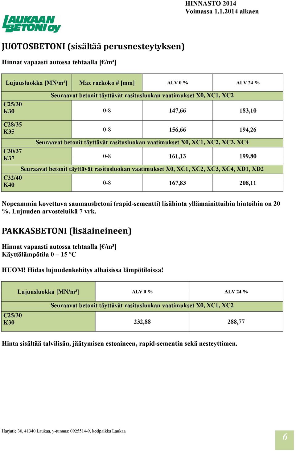 täyttävät rasitusluokan vaatimukset X0, XC1, XC2, XC3, XC4, XD1, XD2 C32/40 K40 0-8 167,83 208,11 Nopeammin kovettuva saumausbetoni (rapid-sementti) lisähinta yllämainittuihin hintoihin on 20 %.