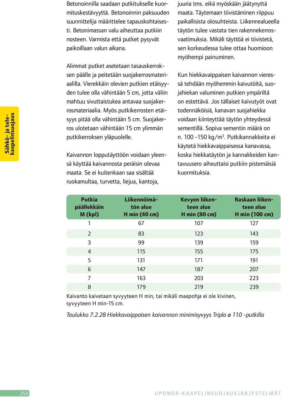 Vierekkäin olevien putkien etäisyyden tulee olla vähintään 5 cm, jotta väliin mahtuu sivuttaistukea antavaa suojakerrosmateriaalia. Myös putkikerrosten etäisyys pitää olla vähintään 5 cm.